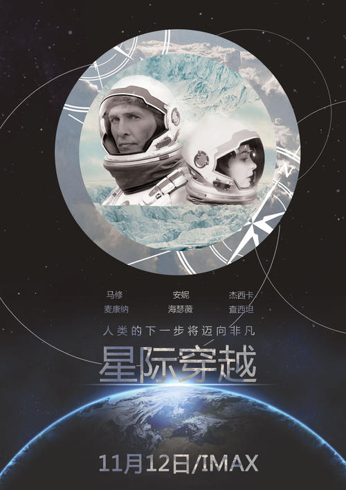 荷兰应用科技大学Computer Science Diploma